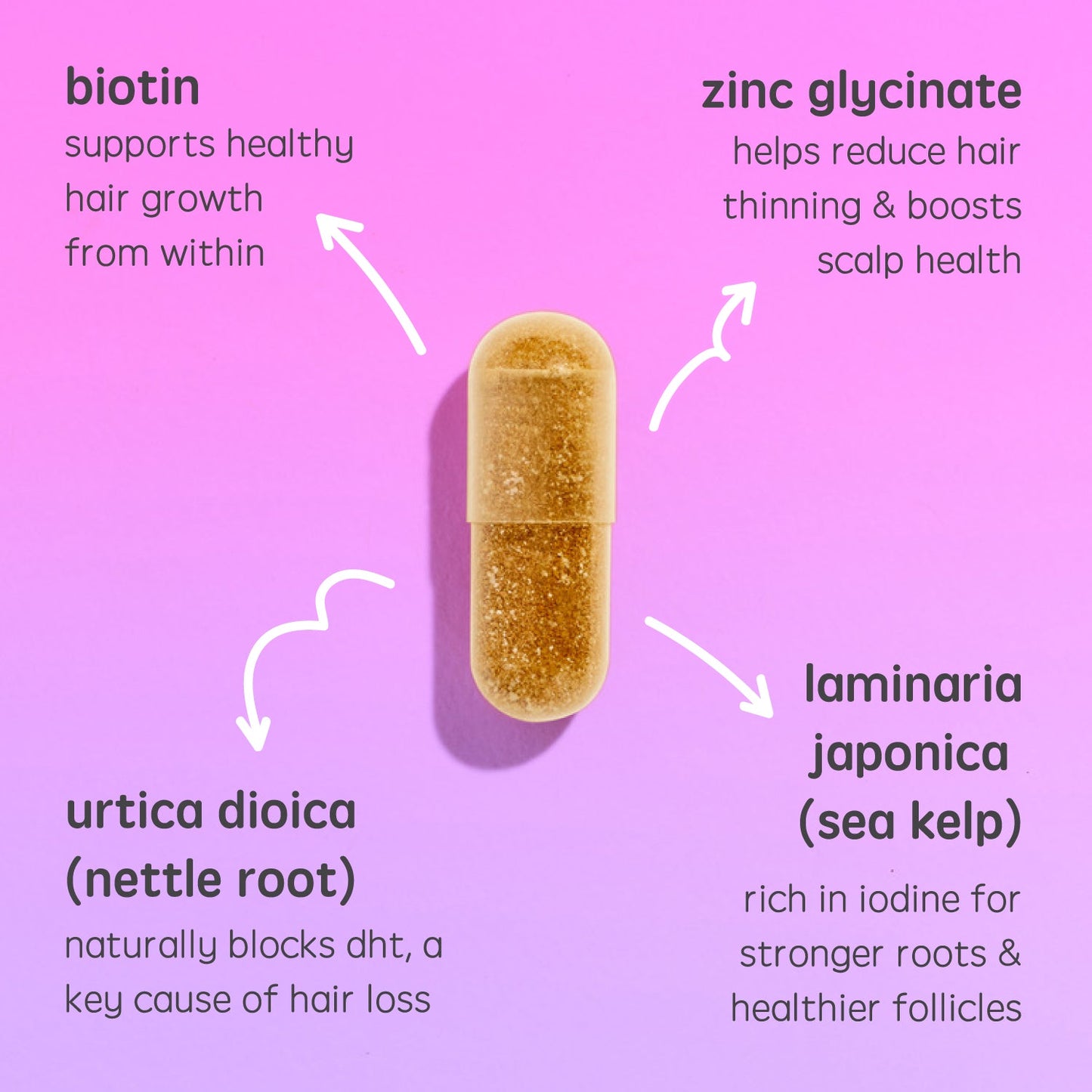 hair growth capsule