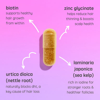 hair growth capsule
